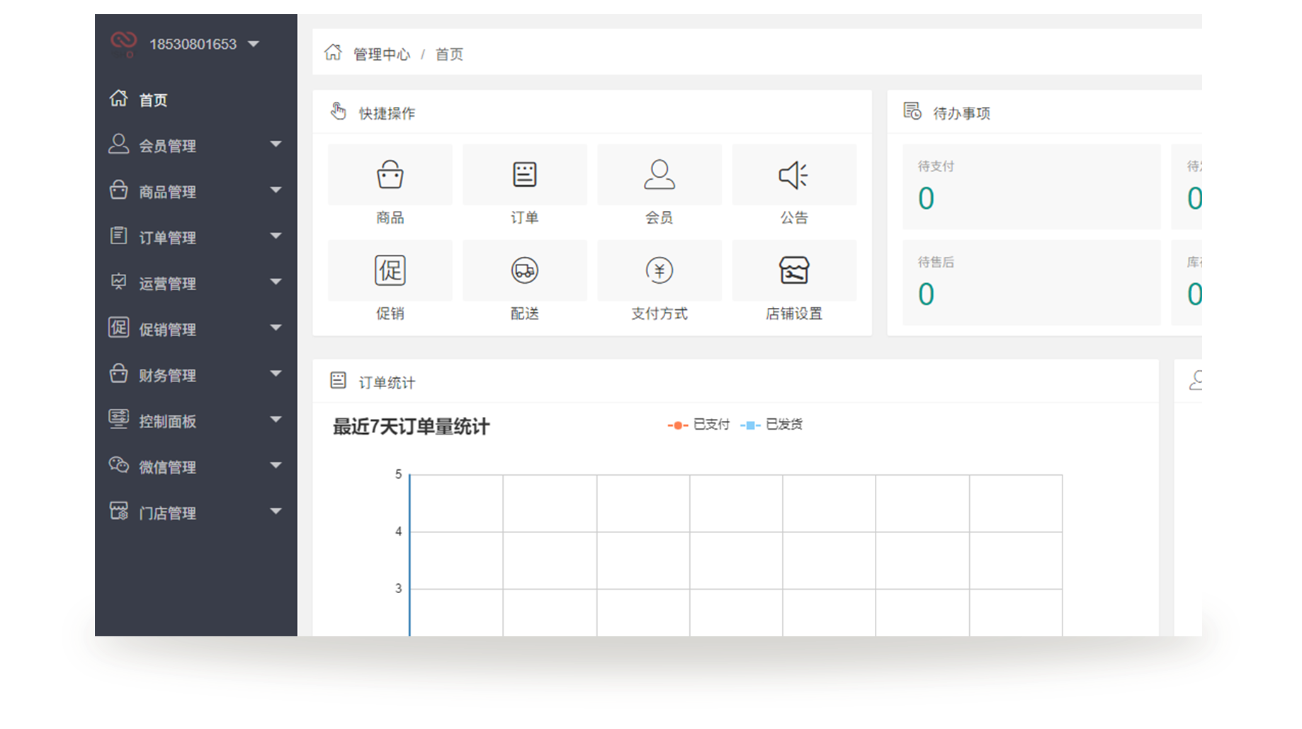 微信商城系统插图8 微信商城系统插图8