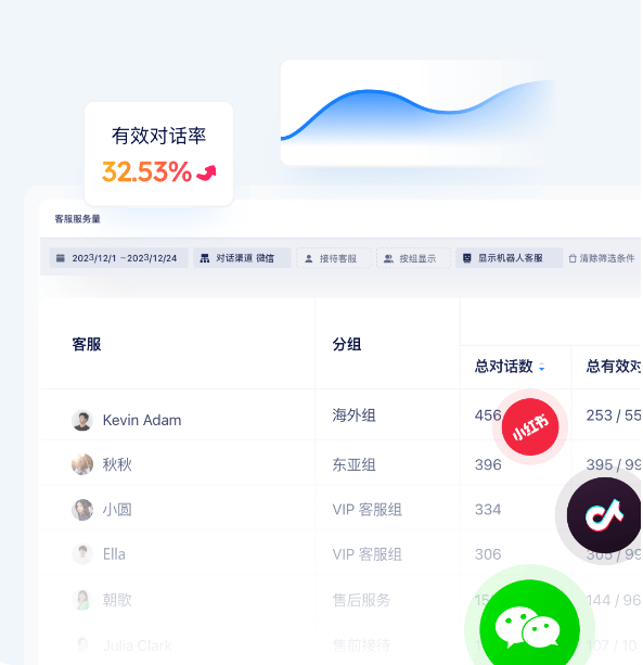 教育SCRM私域系统-营销获客引流