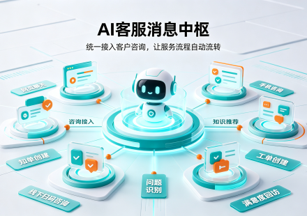 螳螂科技全渠道客服系统：让美团、高德、闲鱼私信也能实现AI自动回复